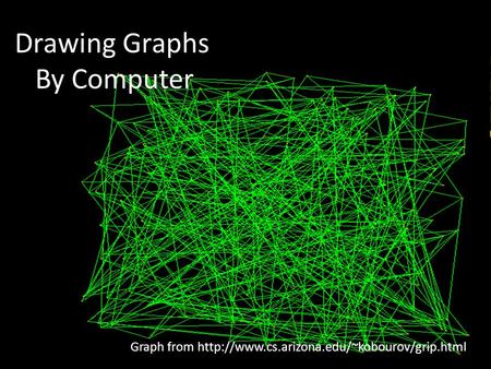 Ziting (Vivien) Zhou1 Drawing Graphs By Computer Graph from