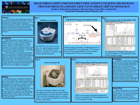 Introduction : Standard methodologies for enzymatic digestions have changed little in the past 40 years. The same process for sample incubation with trypsin,