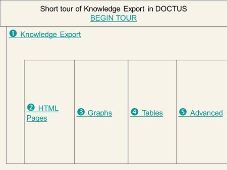  Knowledge Export  HTML Pages  Graphs  Advanced Short tour of Knowledge Export in DOCTUS BEGIN TOUR  Tables.