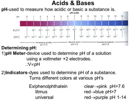 PH-used to measure how acidic or basic a substance is. Determining pH: 1)pH Meter-device used to determine pH of a solution using a voltmeter +2 electrodes..:V.