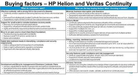 © Copyright 2015 Hewlett-Packard Development Company, L.P. The information contained herein is subject to change without notice. 1 Buying factors – HP.