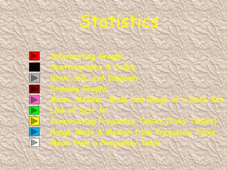 Statistics Interpreting Graphs. Scattergraphs & Codes