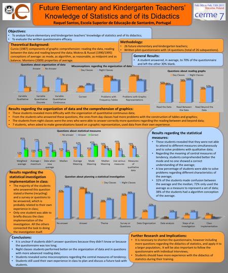 Results regarding the statistical investigation implementation in class : The majority of the students who answered this question stated a theme (recycling)