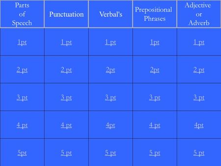 2 pt 3 pt 4 pt 5pt 1 pt 2 pt 3 pt 4 pt 5 pt 1 pt 2pt 3 pt 4pt 5 pt 1pt 2pt 3 pt 4 pt 5 pt 1 pt 2 pt 3 pt 4pt 5 pt 1pt Parts of Speech PunctuationVerbal's.