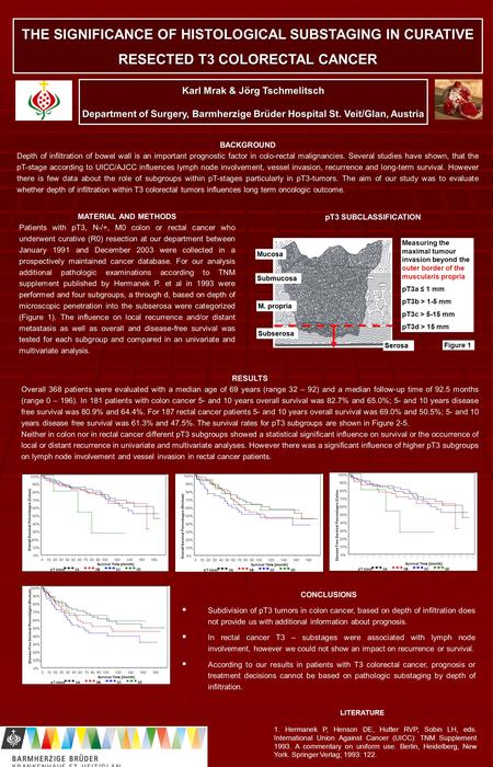 THE SIGNIFICANCE OF HISTOLOGICAL SUBSTAGING IN CURATIVE RESECTED T3 COLORECTAL CANCER Karl Mrak & Jörg Tschmelitsch Department of Surgery, Barmherzige.