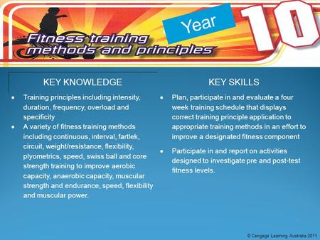 Year KEY KNOWLEDGE KEY SKILLS