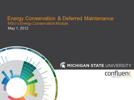 Energy Conservation & Deferred Maintenance MSU’s Energy Conservation Module May 1, 2012.