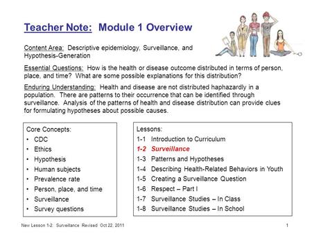 1 Core Concepts: CDC Ethics Hypothesis Human subjects Prevalence rate Person, place, and time Surveillance Survey questions Lessons: 1-1 Introduction to.