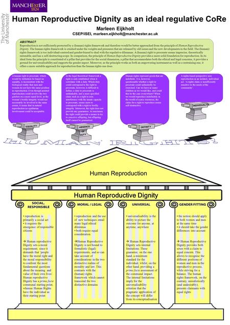 Reproduction is primarily a social act it requires the emergence of responsible citizens  Human reproductive Dignity sets a moral requirement, since it.