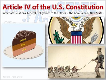 Article IV of the U.S. Constitution Interstate Relations, Federal Obligations to the States & the Admission of New States.