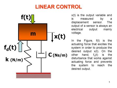 f(t) m x(t) fd(t) LINEAR CONTROL C (Ns/m) k (N/m)