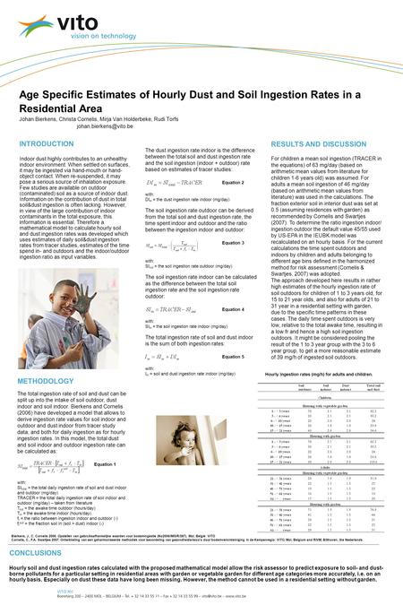 Age Specific Estimates of Hourly Dust and Soil Ingestion Rates in a Residential Area Johan Bierkens, Christa Cornelis, Mirja Van Holderbeke, Rudi Torfs.