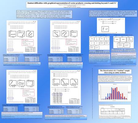 Student difficulties with graphical representation of vector products: crossing and dotting beyond t’s and i’s* Warren M. Christensen, Ngoc-Loan Nguyen,