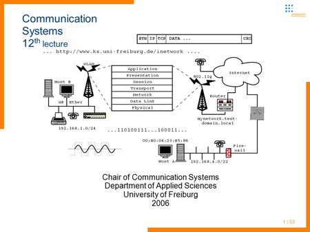 1 | 53 Communication Systems 12 th lecture Chair of Communication Systems Department of Applied Sciences University of Freiburg 2006.