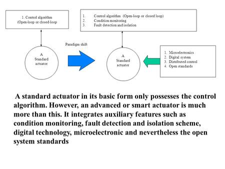 A Standard actuator 1. Control algorithm (Open-loop or closed-loop Paradigm shift A Standard actuator 1.Control algorithm (Open-loop or closed loop) 2.Condition.