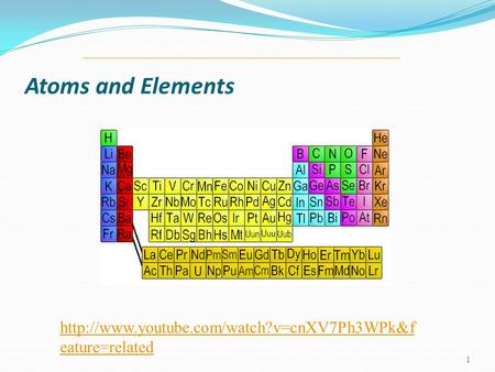 Atoms and Elements 1  eature=related.