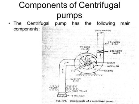 Components of Centrifugal pumps