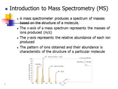 Introduction to Mass Spectrometry (MS)