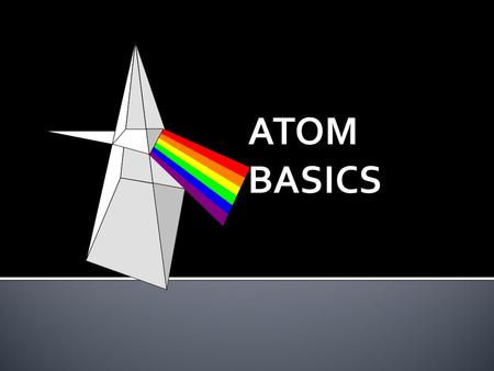 Atoms are building blocks of elements Similar atoms in each element Different from atoms of other elements Two or more different atoms bond in simple.