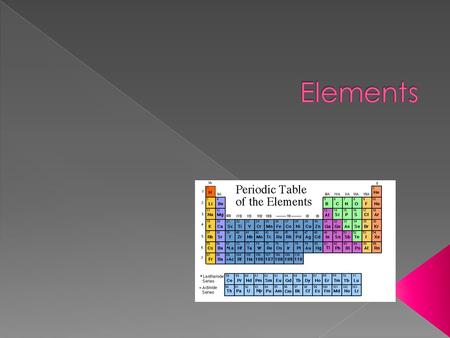  The periodic table organizes the Elements  Understanding the periodic table will help you learn about each of the 118 known elements.