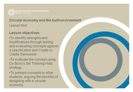 Lesson objectives: To identify strengths and modifications through testing and evaluating concepts against a specification and Cradle to Cradle framework.