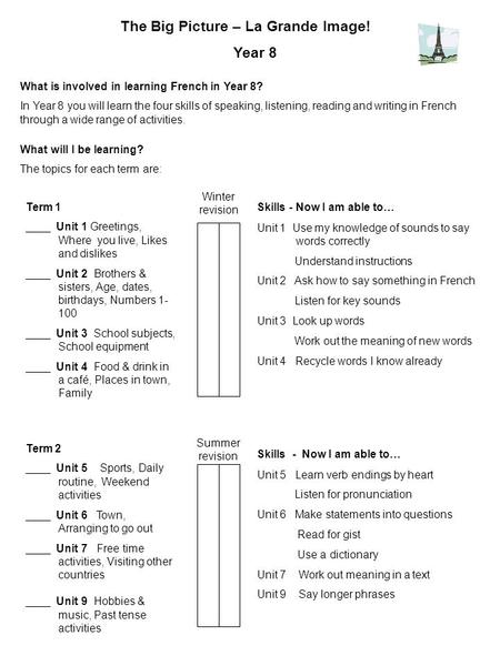 The Big Picture – La Grande Image! Year 8 What is involved in learning French in Year 8? In Year 8 you will learn the four skills of speaking, listening,