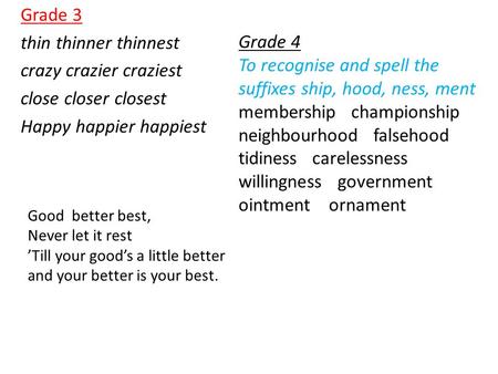 Grade 3 thin thinner thinnest crazy crazier craziest close closer closest Happy happier happiest Grade 4 To recognise and spell the suffixes ship, hood,