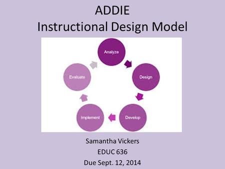 ADDIE Instructional Design Model