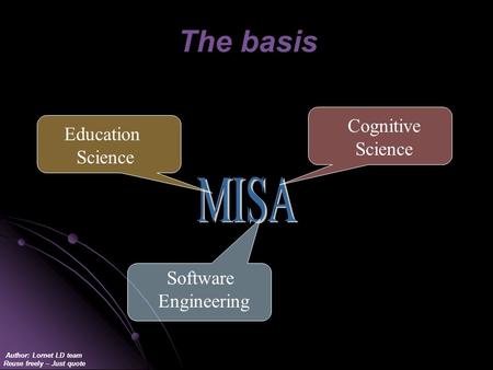 Author: Lornet LD team Reuse freely – Just quote Cognitive Science Education Science Software Engineering The basis.