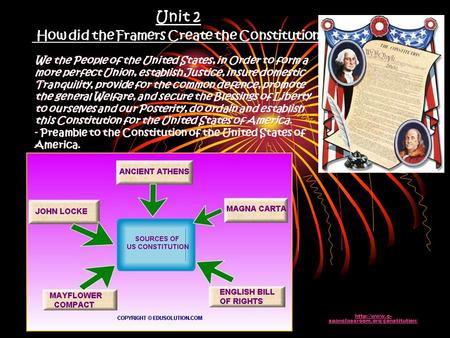 Unit 2 How did the Framers Create the Constitution?