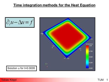 Time integration methods for the Heat Equation Solution u for t=0.0035 1Tobias Köppl TUM.