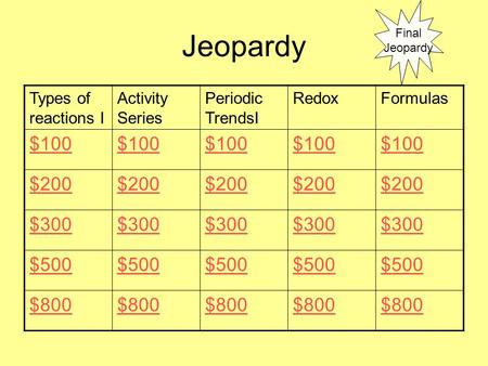 Jeopardy Types of reactions I Activity Series Periodic TrendsI RedoxFormulas $100 $200 $300 $500 $800 Final Jeopardy.