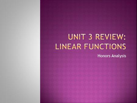 Honors Analysis.  Solve linear equations  Write linear equations based on application problems  Write linear equations involving supplements and.