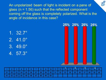 An unpolarized beam of light is incident on a pane of glass (n = 1