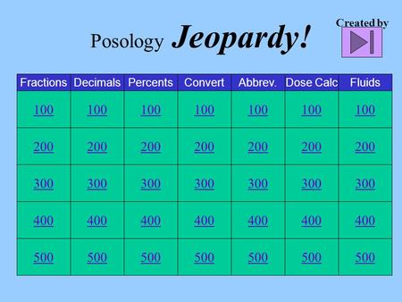 Posology Jeopardy! DecimalsPercentsConvertAbbrev.Dose Calc 100 200 300 400 500 FluidsFractions 100 200 300 400 500 400 300 200 100 300 100 Created by.