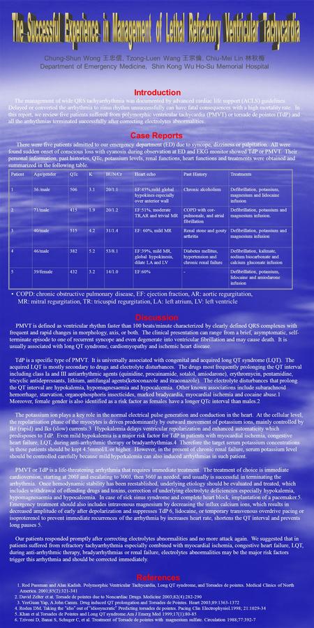 Introduction The management of wide QRS tachyarrhythmia was documented by advanced cardiac life support (ACLS) guidelines. Delayed or converted the arrhythmia.