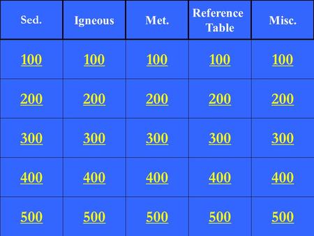 200 300 400 500 100 200 300 400 500 100 200 300 400 500 100 200 300 400 500 100 200 300 400 500 100 Sed. IgneousMet. Reference Table Misc.