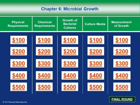 Chapter 6: Microbial Growth