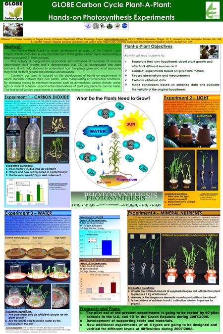 6 CO 2 + 12 H 2 O --- LIGHT + chlorophyll ---> C 6 H 12 O 6 + 6 O 2 + 6 H 2 O GLOBE Carbon Cycle Plant-A-Plant: Hands-on Photosynthesis Experiments What.