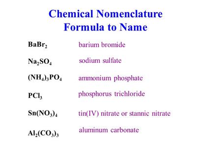 Chemical Nomenclature