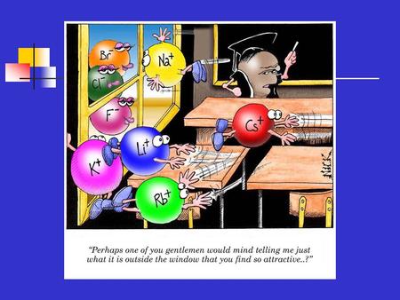 Chemical Bonding Bonds form in 2 main ways atoms share electrons electrons are transferred between atoms Type of bond depends on the atom’s electronegativity.