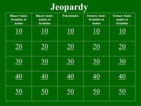 Jeopardy Binary Ionic: formulas to names Binary Ionic: names to formulas PolyatomicsTernary Ionic: formulas to names Ternary Ionic: names to formulas 10.