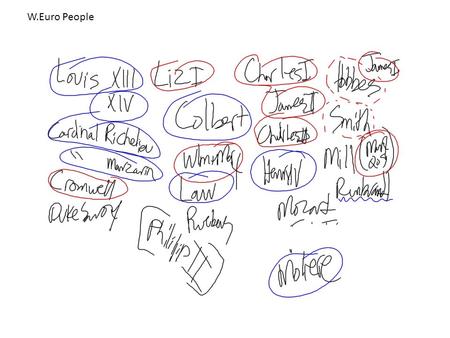 W.Euro People. W.Euro Terms E.Euro People & Terms.