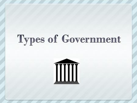 Types of Government.