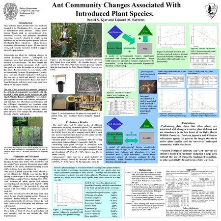 Ant Community Changes Associated With Introduced Plant Species. Daniel S. Kjar and Edward M. Barrows Introduction Since colonial times, biodiversity has.