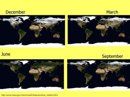 December March June September