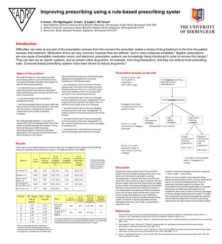 Improving prescribing using a rule-based prescribing system C Anton 1, PG Nightingale 2, D Adu 3, G Lipkin 3, RE Ferner 1 1.West Midlands Centre for Adverse.