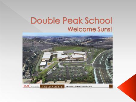 o Welcome o Facility o Students and Families o Staff and Team Building o Philosophy and Focus o Timelines o Your Questions.