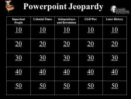 Powerpoint Jeopardy Important People Colonial TimesIndependence and Revolution Civil WarLater History 10 20 30 40 50.