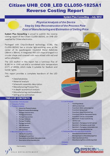 TABLE OF CONTENTS System Plus Consulting is proud to publish the reverse costing report of the Citizen CLL050-1825A1, an UHB LED supplied by Citizen electronics.